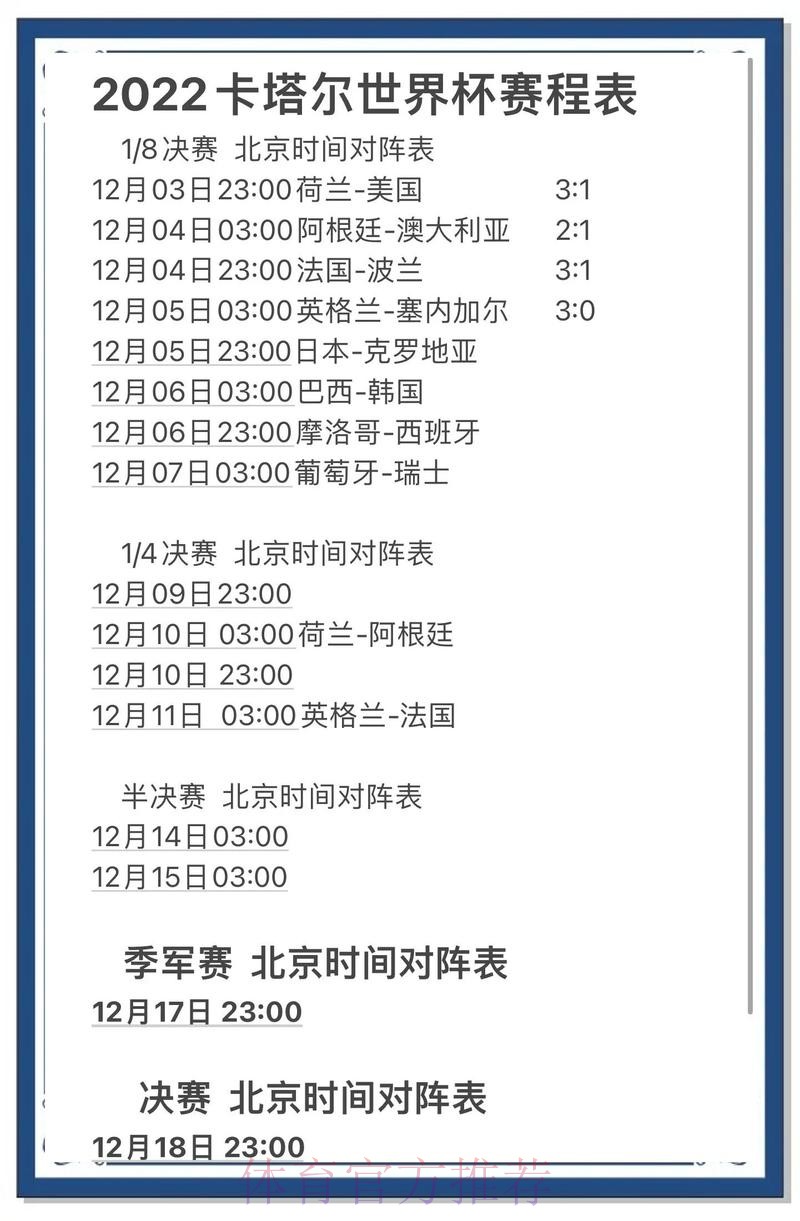 世界杯竞猜分析官方指南:详细解读与预测